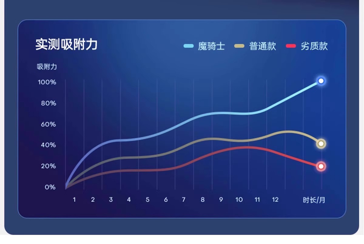 窗户磨砂玻璃贴膜透光不透明玻璃贴纸浴室隔断隐私贴防窥膜防走光详情18
