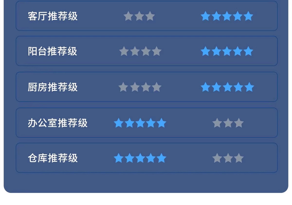 窗户磨砂玻璃贴膜透光不透明玻璃贴纸浴室隔断隐私贴防窥膜防走光详情20