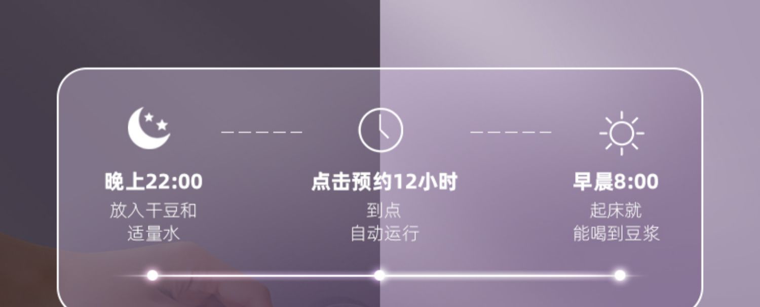 德国OSTMARS豆浆机家用全自动小型迷你多功能新款破壁机免煮免滤详情24