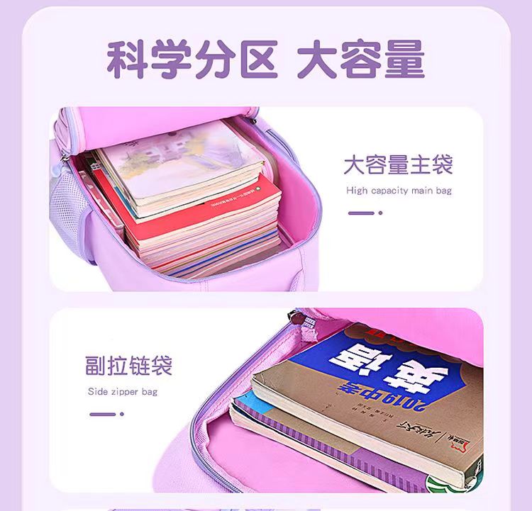 库洛米书包小学生一二六年级女孩卡通护脊减负6-12岁儿童双肩背包详情6