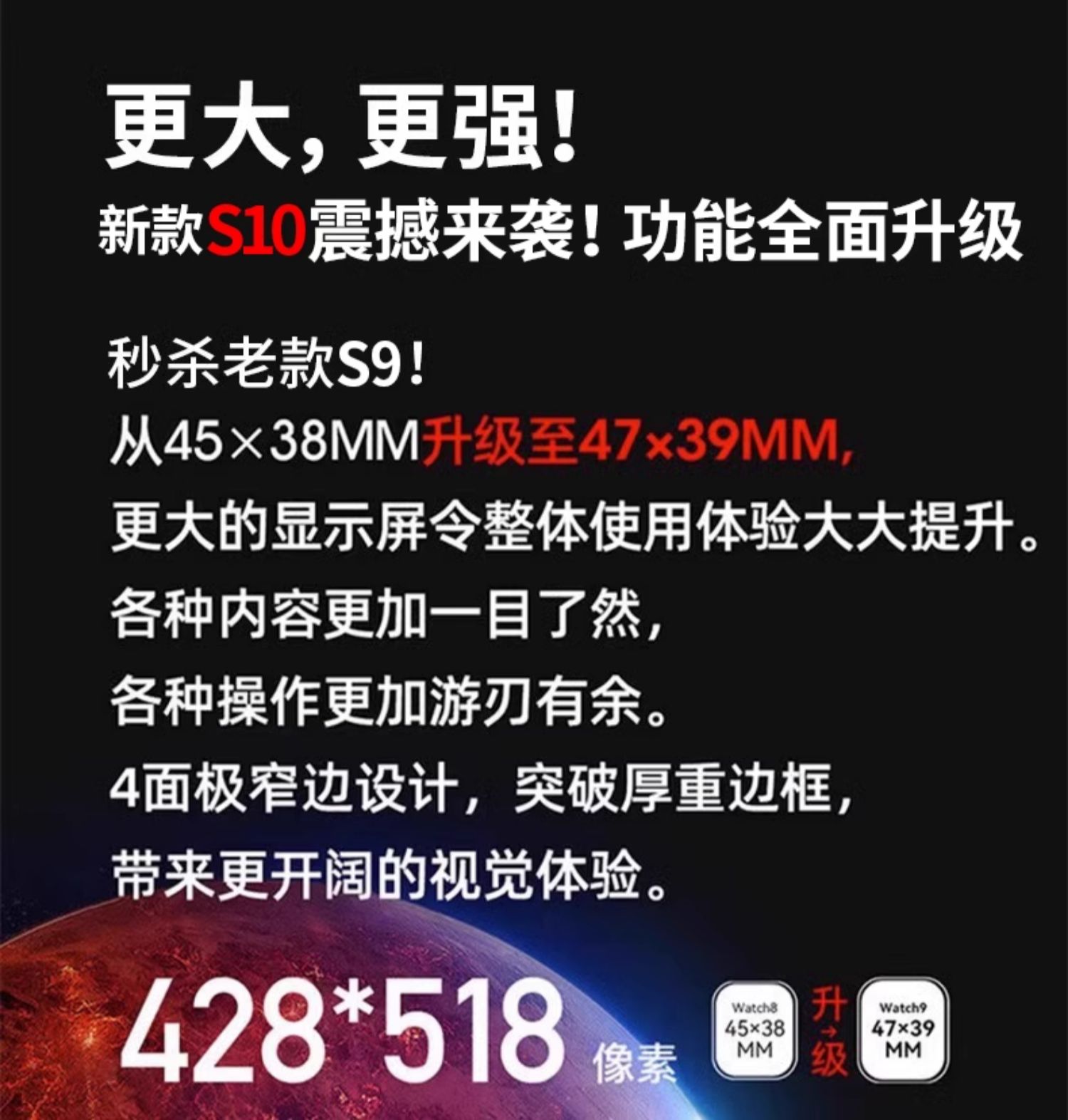 华强北S10智能手表iwatch9NFC蓝牙接打电话运动手环黑科技多功能详情2