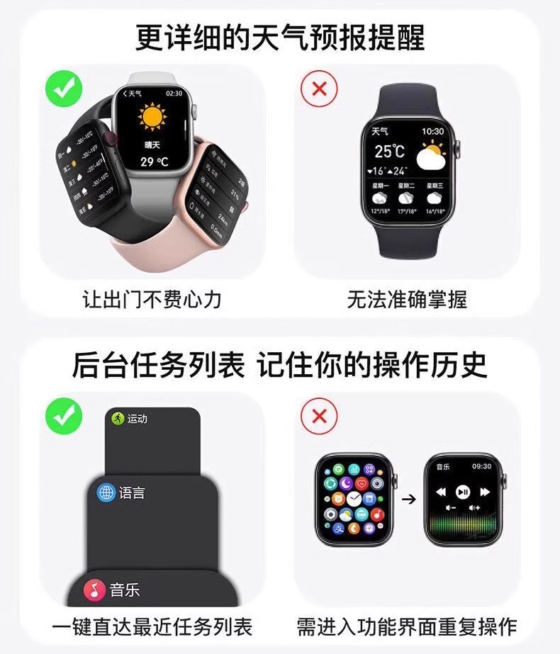 华强北S10智能手表iwatch9NFC蓝牙接打电话运动手环黑科技多功能详情8