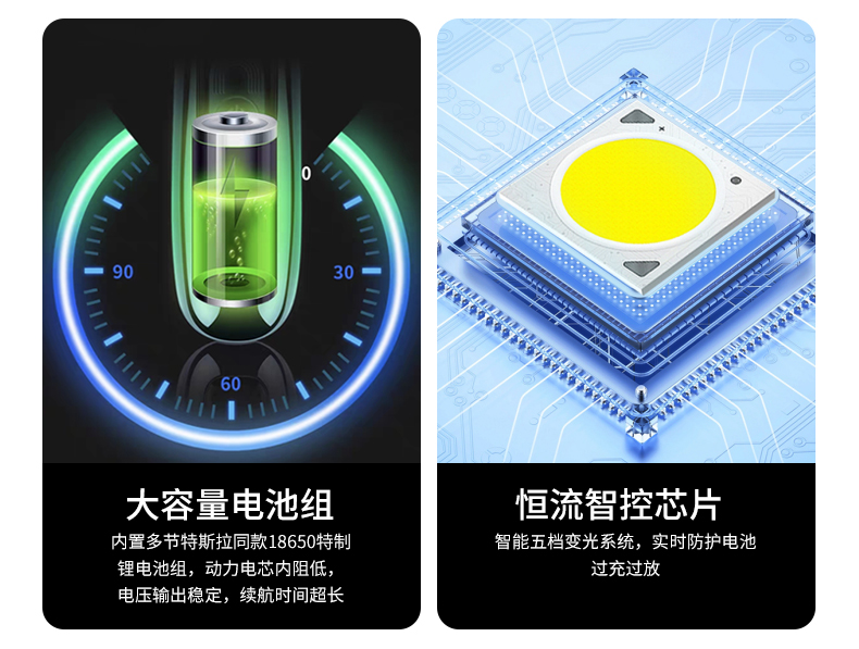 LED充电灯泡夜市摆摊地摊灯家用可移动式户外照明露营球泡长续航详情9