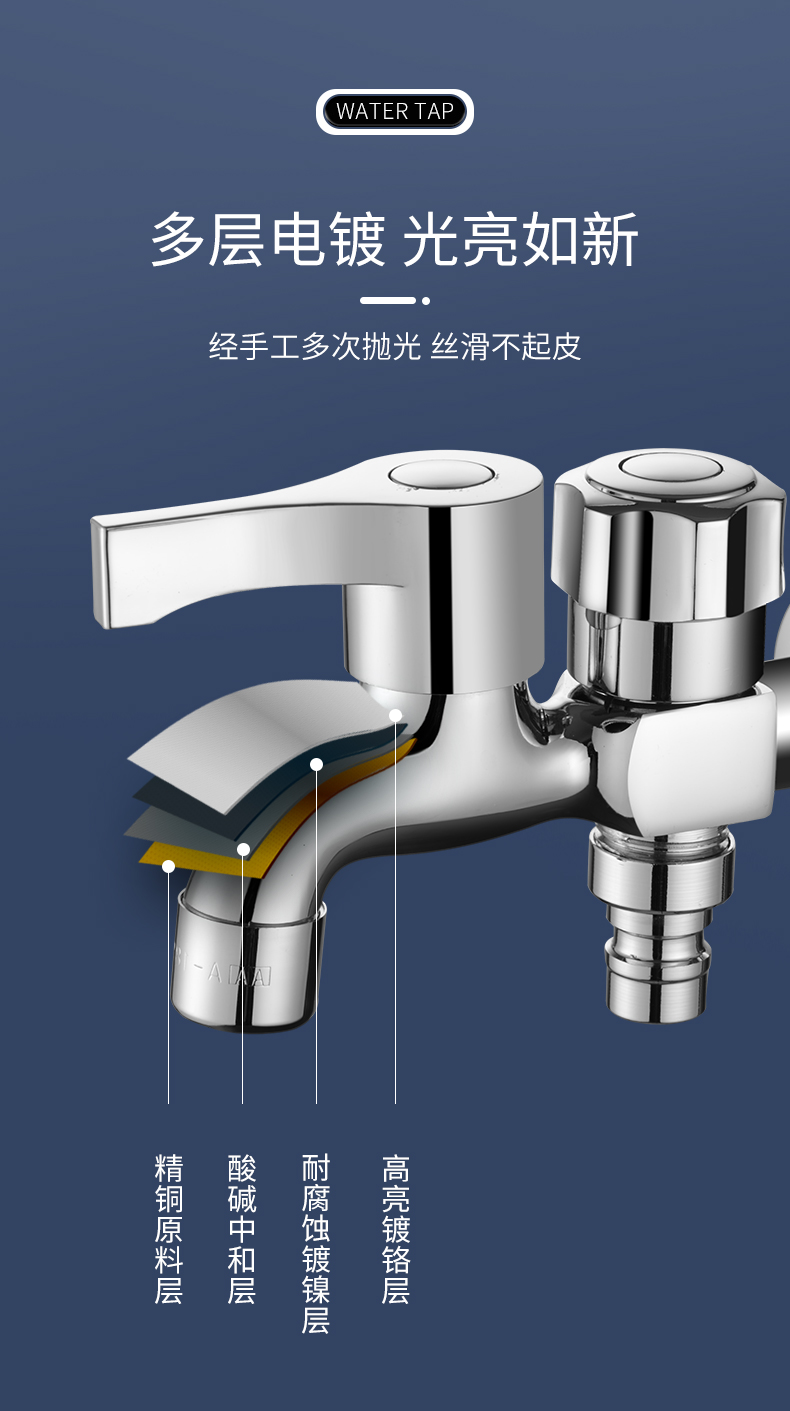 全铜洗衣机水龙头 家用加长特厚快开水龙头 一进二出洗衣机水龙头详情3