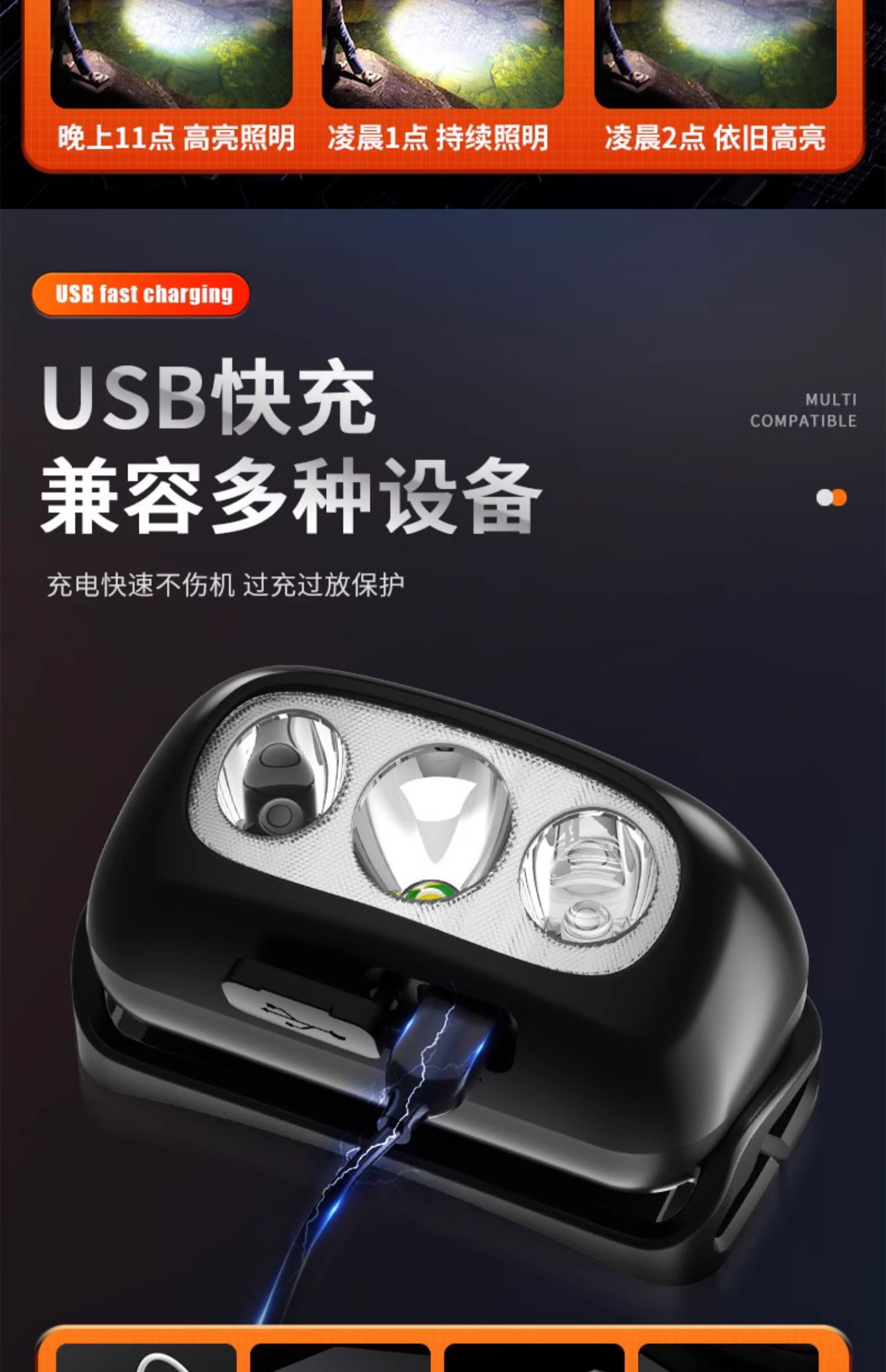 红色小头灯LED矿灯手电筒COB头灯180g防尘防水强光照明详情11