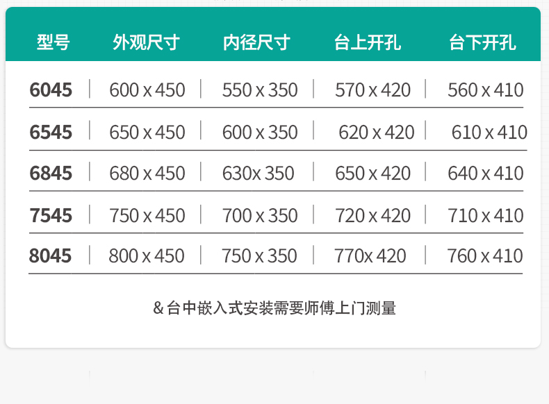Cross-border customized sink, large single trough, millet grains, 304 stainless steel kitchen sink, bowl and sink, upper, middle and lower basins pic 27
