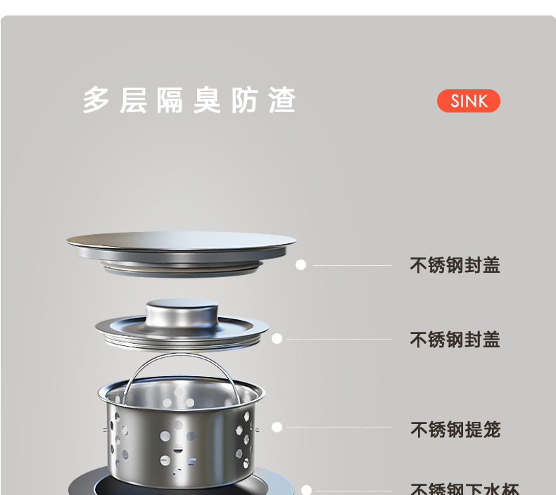 Cross-border customized sink, large single trough, millet grains, 304 stainless steel kitchen sink, bowl and sink, upper, middle and lower basins pic 13