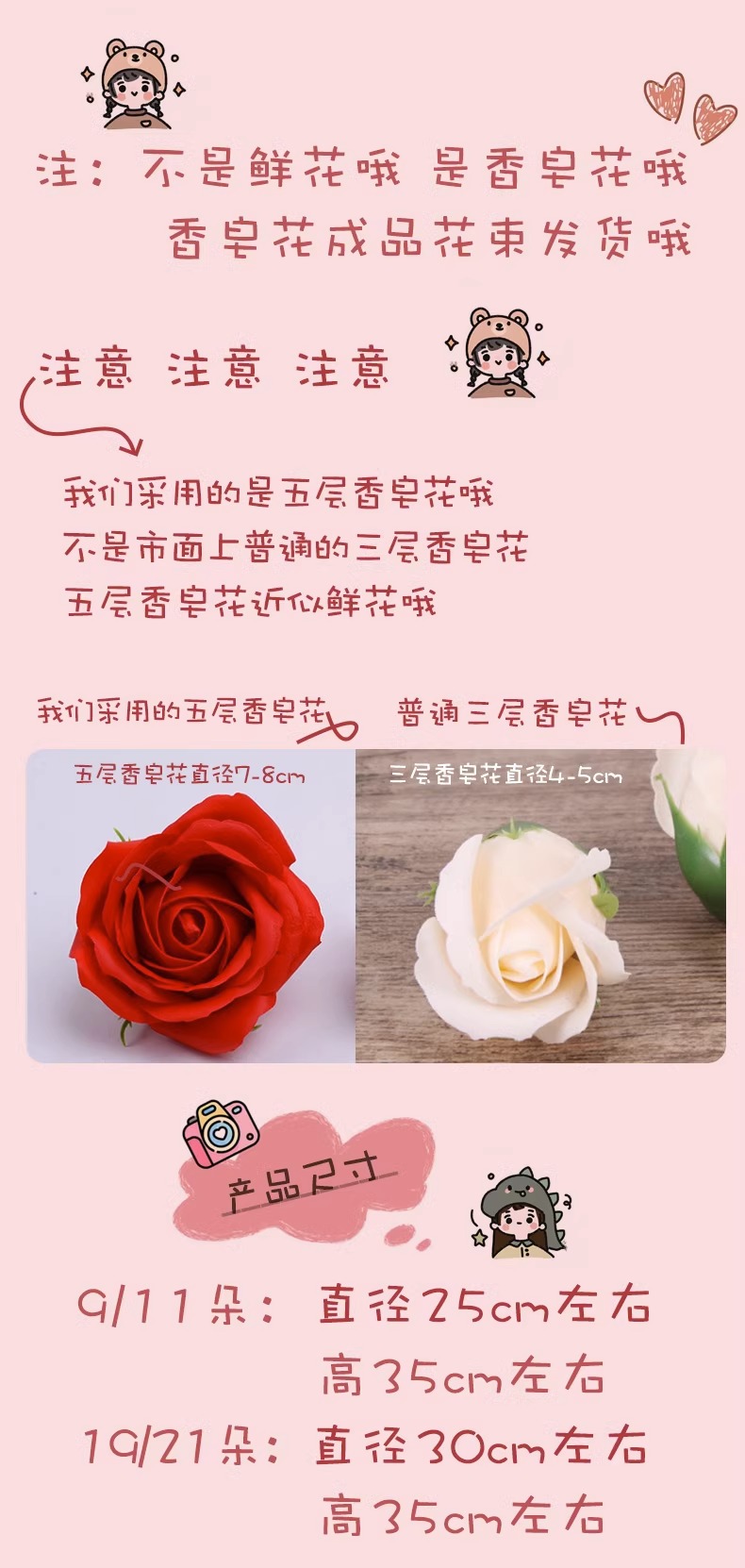 玫瑰花束花小香风兔子香皂花永生花送女友送闺蜜七夕生日礼物国潮详情2