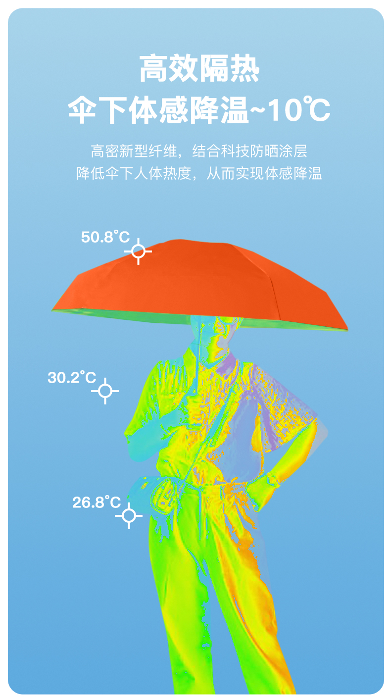 五折胶囊伞防晒雨伞太阳伞迷你晴雨两用遮阳伞女便携定制logo批发详情16