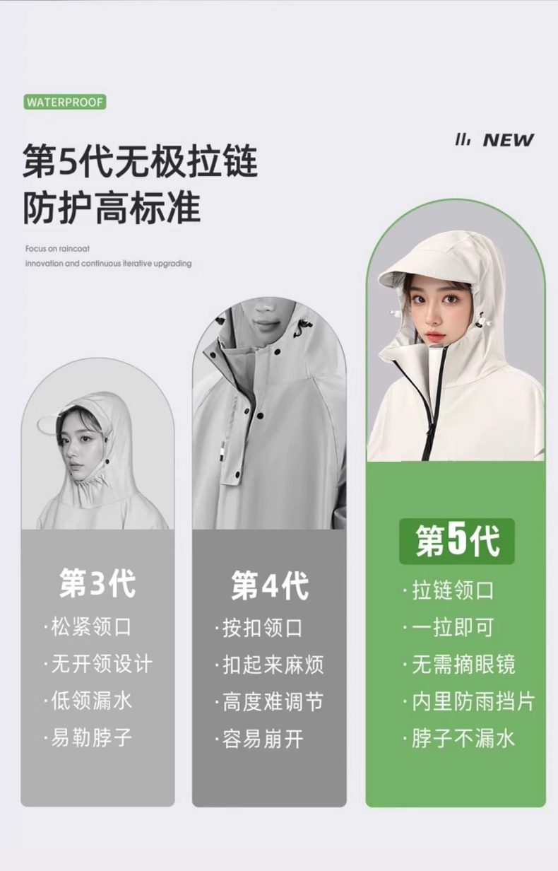 雨衣电动车骑手专用全身一体式加厚防暴雨男女加大成人电瓶车雨披详情3