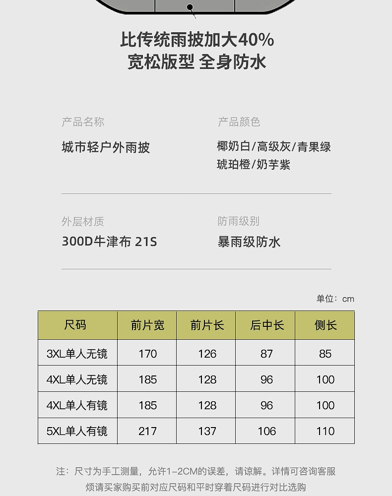 电动车雨衣挡脸高领单人防暴雨加厚加大男骑行人车分离遮脚女雨披详情23