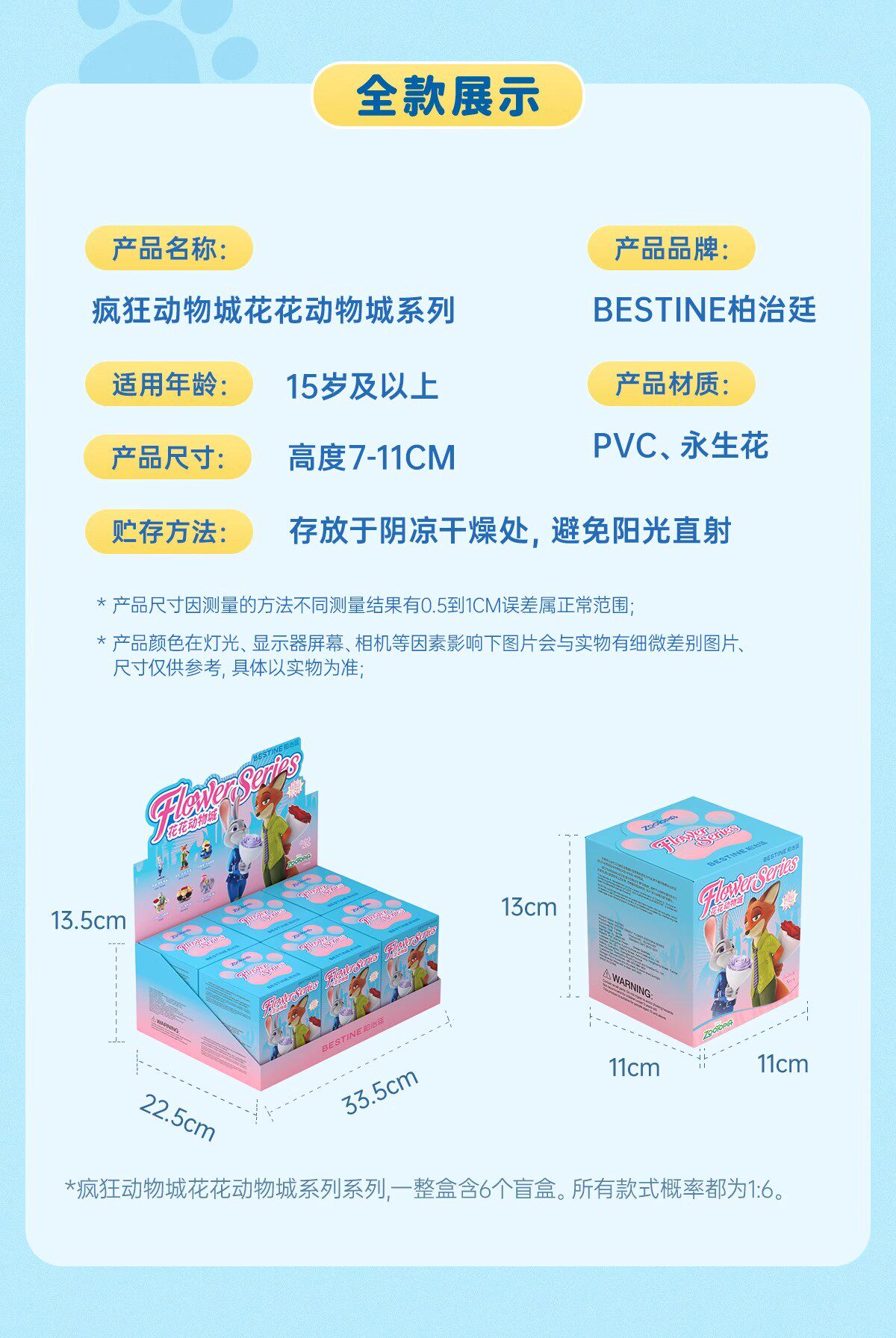 跨境热销盲盒 迪士尼疯狂动物城 花花动物城系列手办摆件情侣礼物详情10