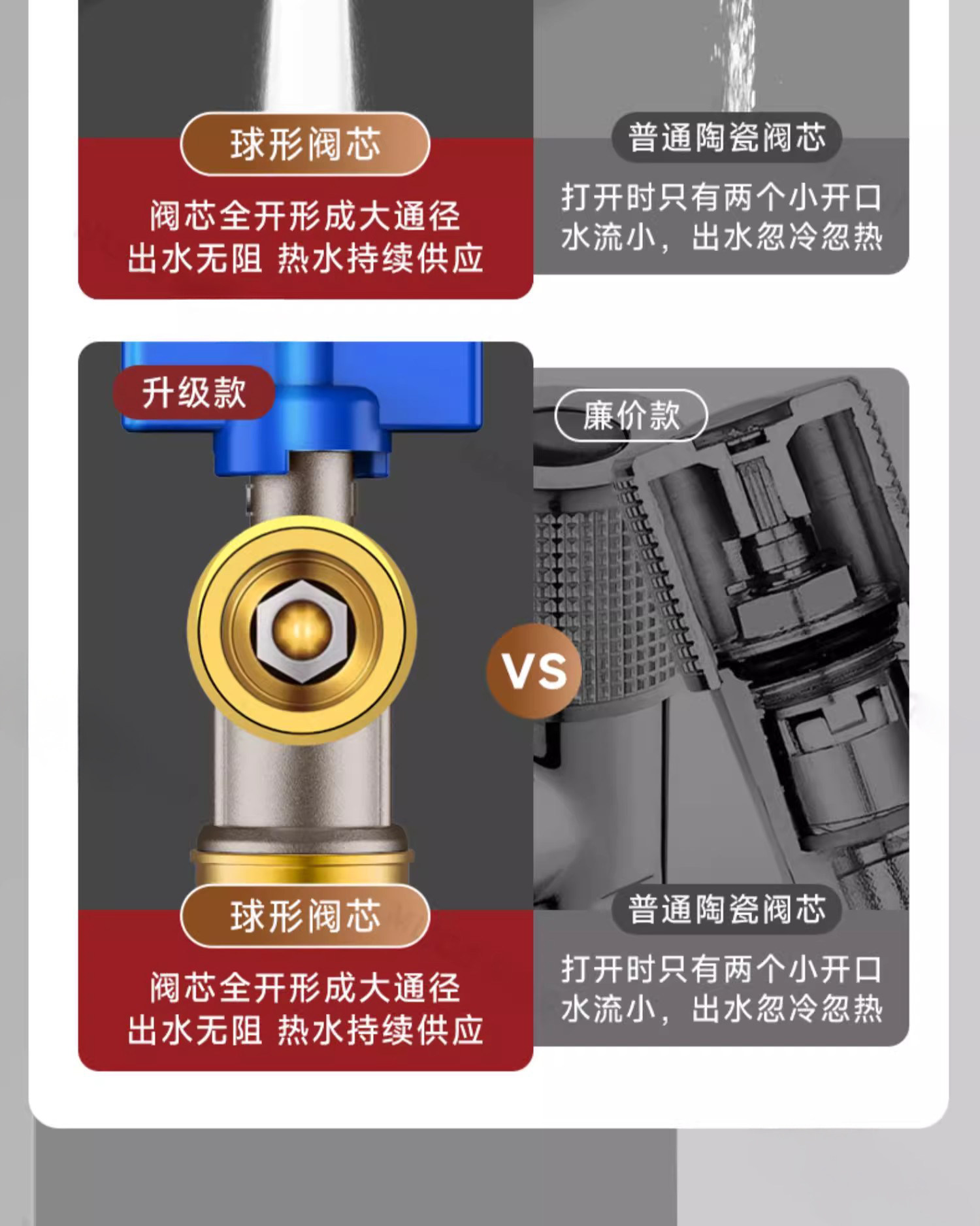 黄铜大流量角阀冷热水马桶燃气热水器浴室球芯球阀4分家用三角阀详情8