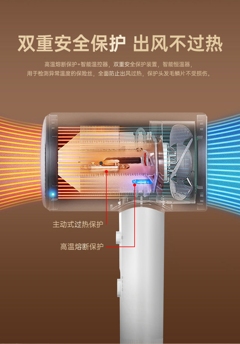 超人电吹风机家用大功率便携大风力负离子专业理发店吹风筒RD1650详情9