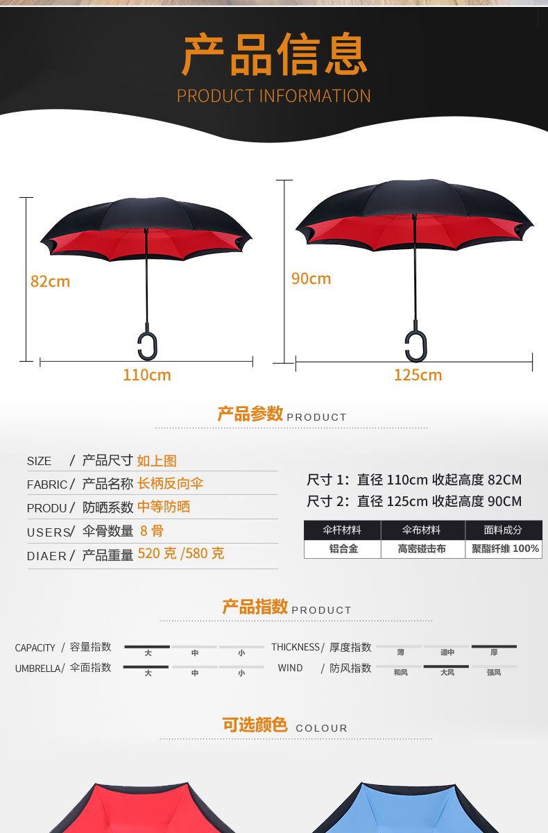A5L晴雨两用雨伞反向伞s长柄全自动双层三折叠男女超大汽车用2人详情19