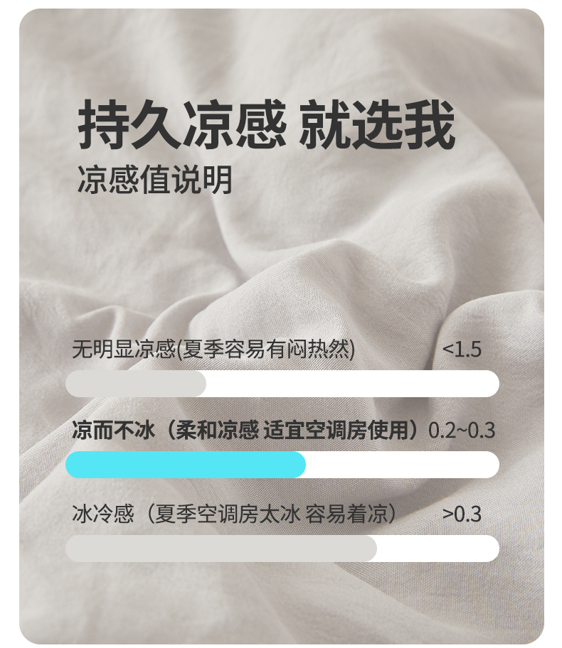 新款新疆纯棉全棉空调被夏凉被夏季双人薄被子宿舍单人学生可机洗详情9