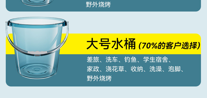 Thickened plastic buckets for household water storage, hand-held small buckets for laundry, and transparent round buckets with LIDS for student dormitories pic 3