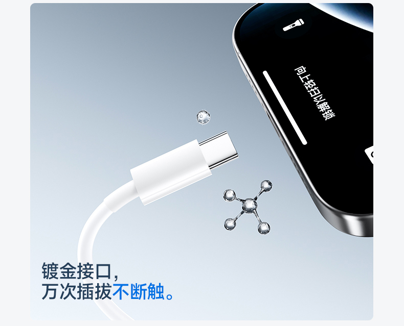 PD快充数据线适用苹果14充电线15pro8iPad16手机充电器线iPhone13详情14