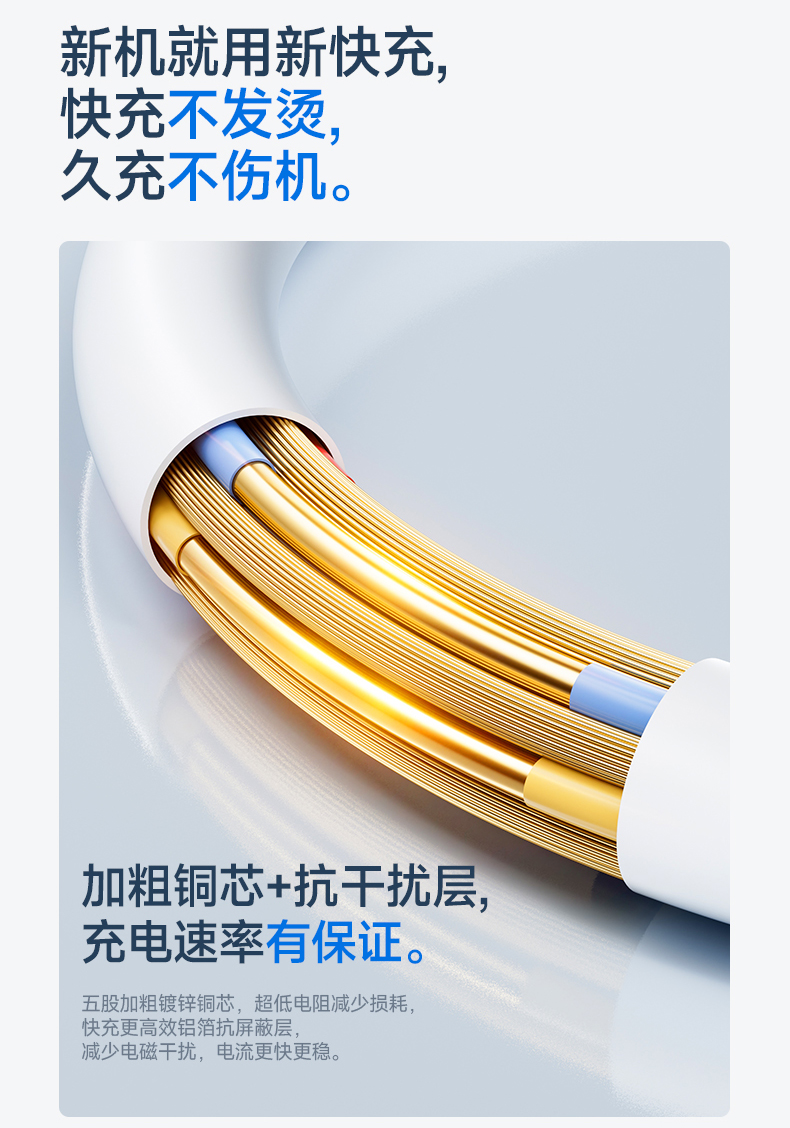 PD快充数据线适用苹果14充电线15pro8iPad16手机充电器线iPhone13详情9