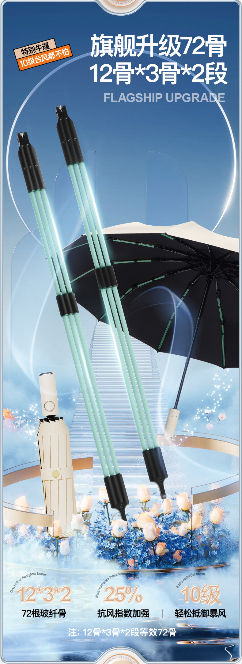 全自动雨伞男士加固晴雨两用三折伞女防晒遮阳伞折叠太阳伞广告伞详情2