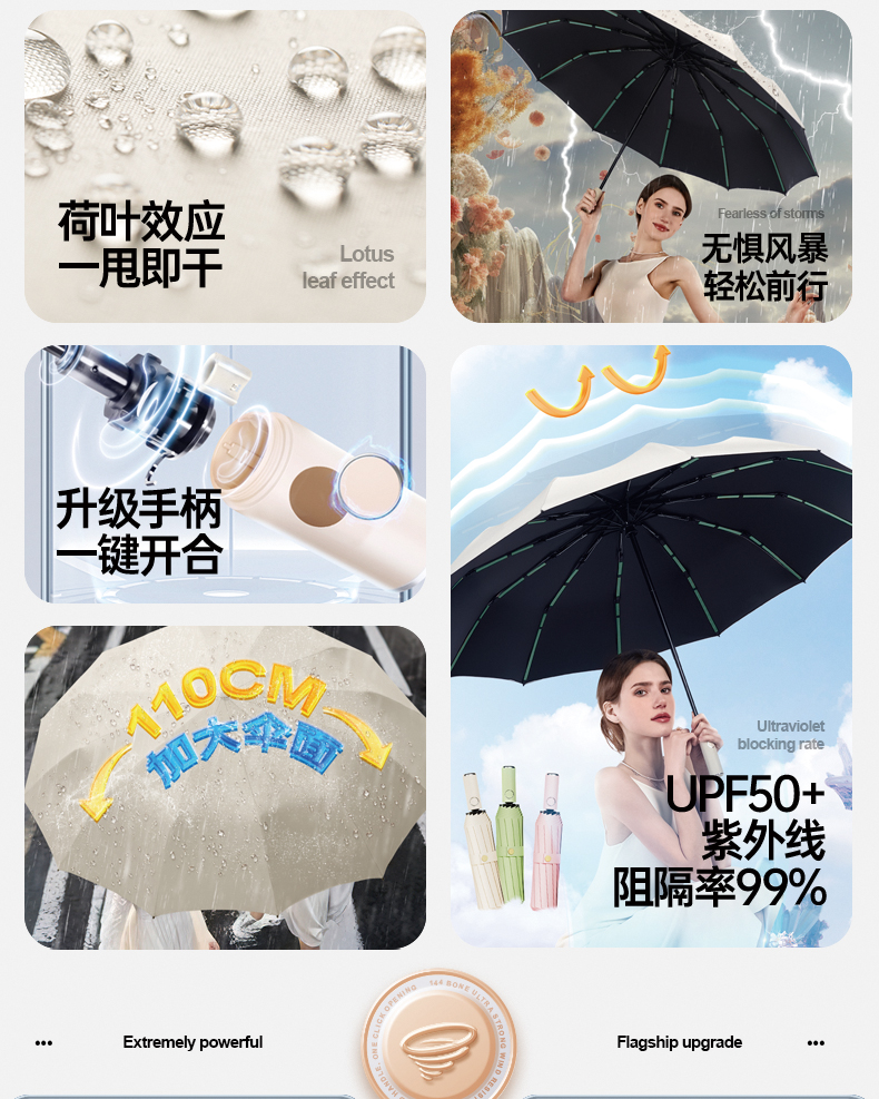 全自动雨伞男士加固晴雨两用三折伞女防晒遮阳伞折叠太阳伞广告伞详情1