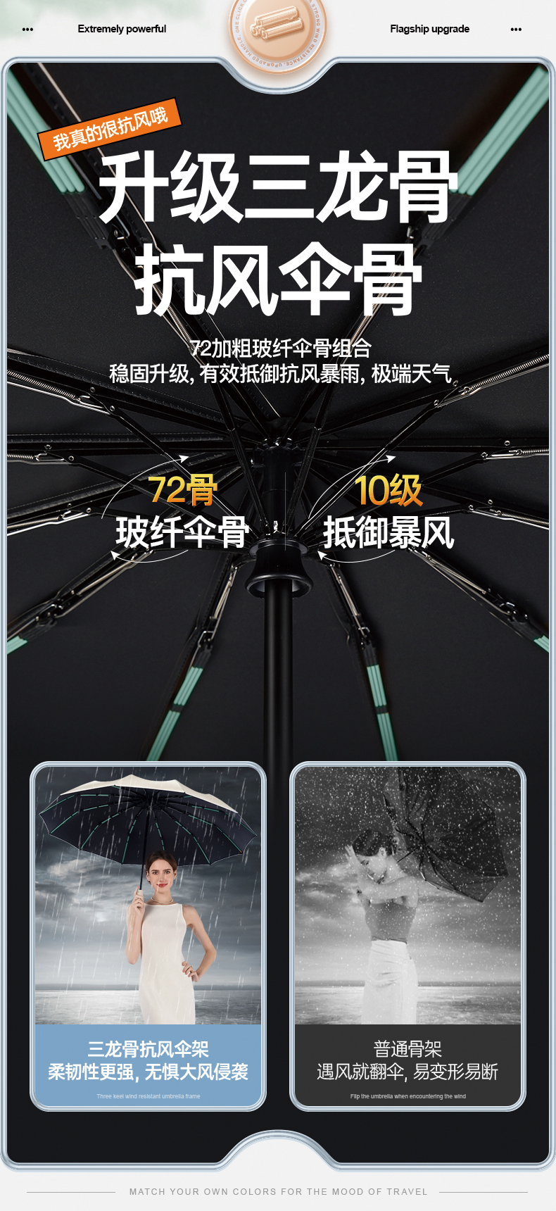 全自动雨伞男士加固晴雨两用三折伞女防晒遮阳伞折叠太阳伞广告伞详情10