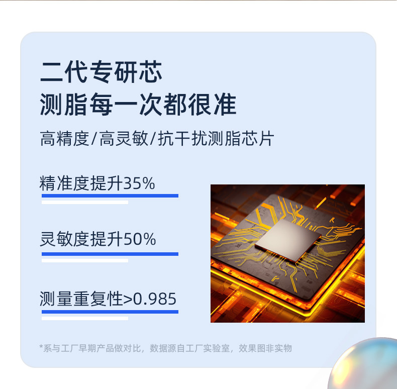 Early Fish weight scale, household precision small electronic scale, high-precision rechargeable body fat scale, household body scale wholesale pic 15