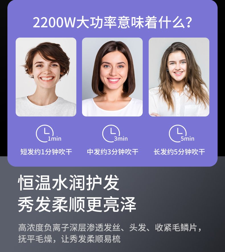 Starting from one piece, this hair dryer is available for home use in dormitories. It features negative ion hair care, strong wind force, and is specially designed for hair salons. It dries quickly and has high power pic 10