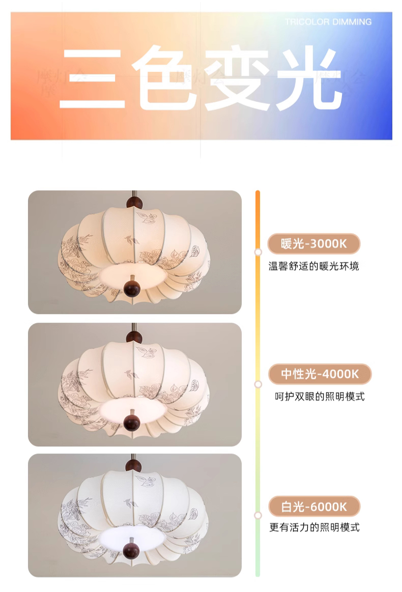 复古南洋风卧室灯吸顶灯新款中古创意南瓜造型艺术书房间主卧灯具详情4