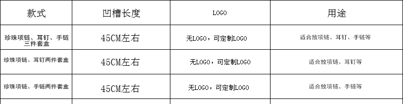 绒布珍珠项链盒子项链耳环手链套装盒三件套包装盒礼物盒详情1