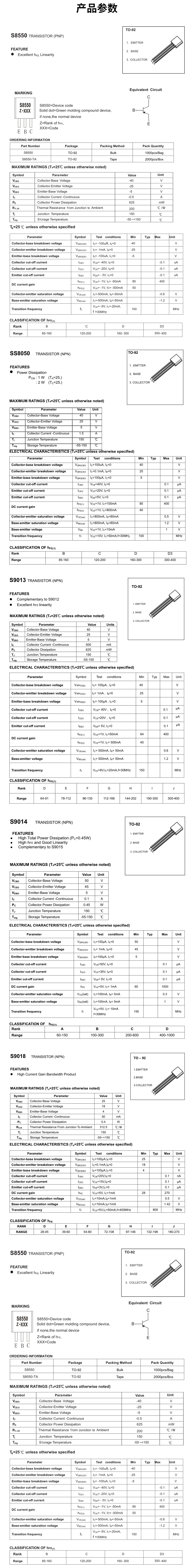 S8550三极管 SS8050 9012 9013 9014 9015 9018直插TO92贴片SOT23详情1