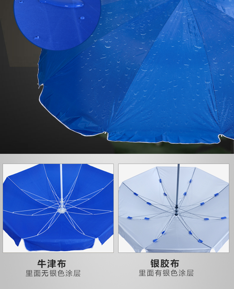 凯元大号户外遮阳伞超大雨伞太阳伞商用摆摊伞广告伞印刷折叠圆伞详情12