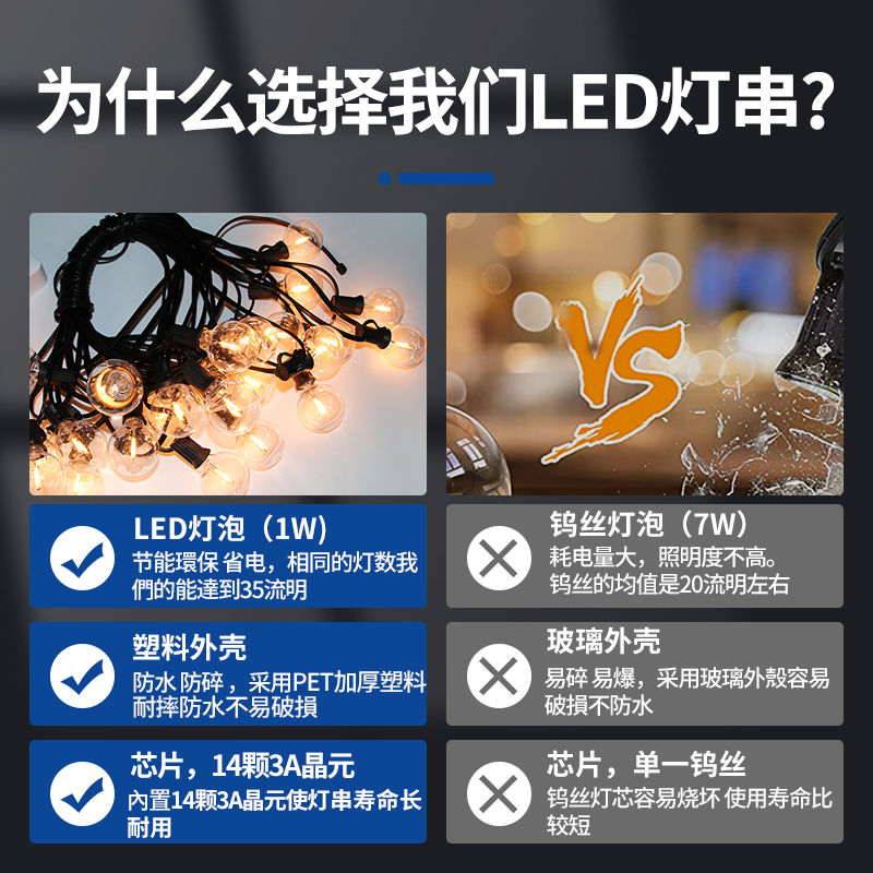 严选G40户外高亮太阳能挂灯沙滩婚礼餐厅氛围布置室外装饰led灯串详情8