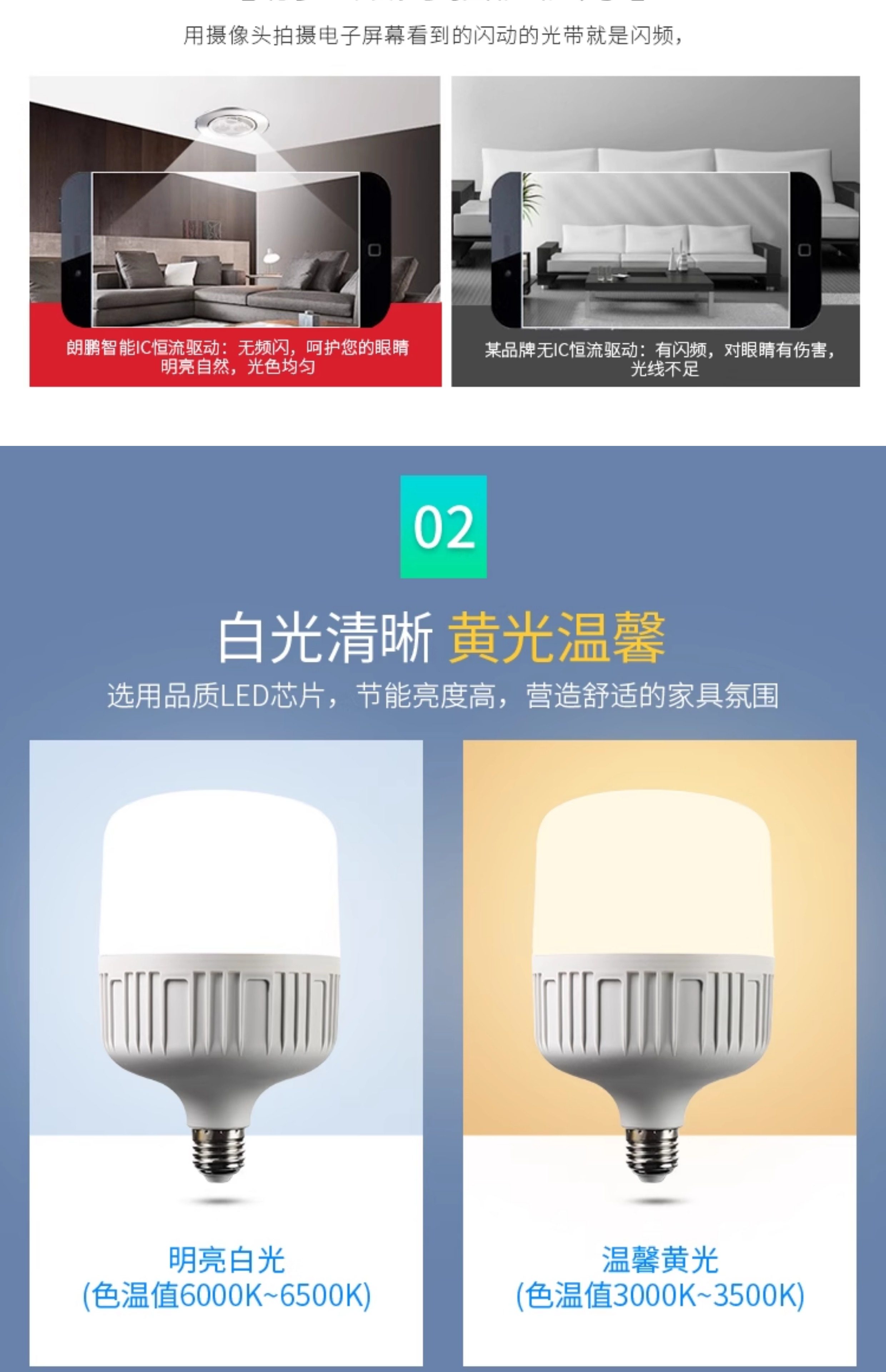 led bulb energy-saving lamp, household ultra-bright e7 screw thread high-power lighting eye-protecting bulb, white light factory pic 7