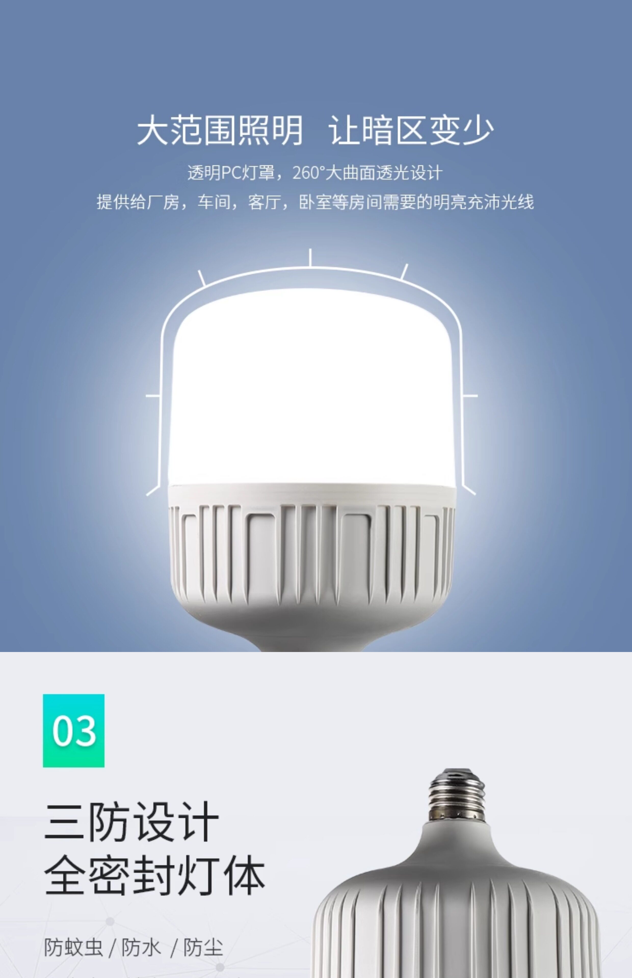 led bulb energy-saving lamp, household ultra-bright e7 screw thread high-power lighting eye-protecting bulb, white light factory pic 8