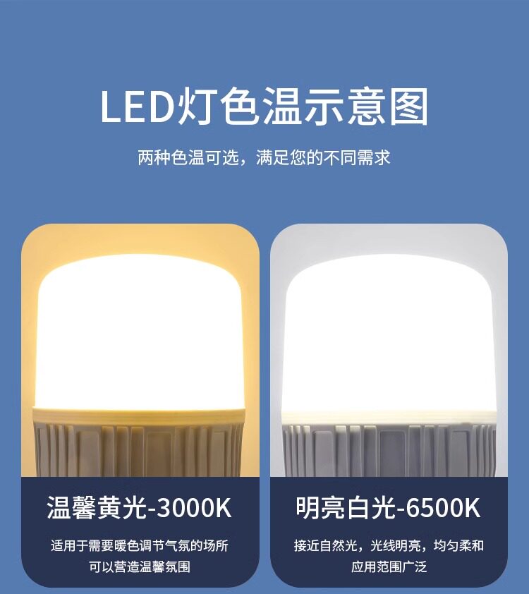 led bulb household E7 screw cap spiral energy-saving lamp, white light super bright, eye-protecting, flicker-free, high-power lighting bulb pic 6