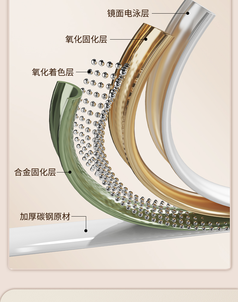 小推车置物架厨房浴室落地多层卧室移动收纳层架婴儿用品零食置物详情16