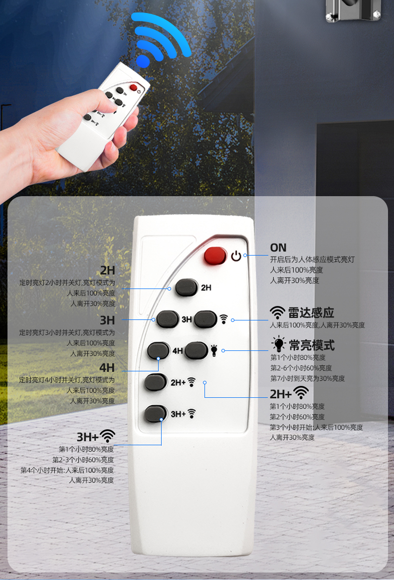 2025太阳能户外灯家用庭院灯一体路灯感应led超亮大功率照明灯详情38