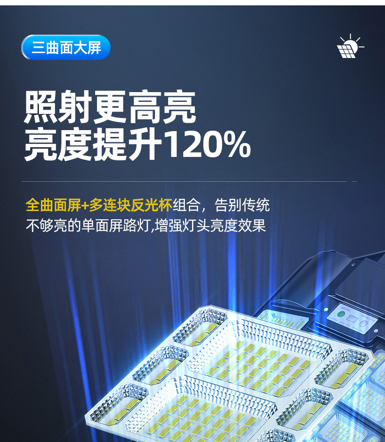 2025太阳能户外灯家用庭院灯一体路灯感应led超亮大功率照明灯详情28