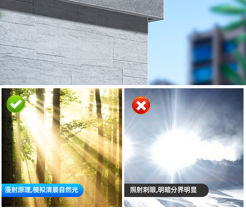 2025太阳能户外灯家用庭院灯一体路灯感应led超亮大功率照明灯详情30