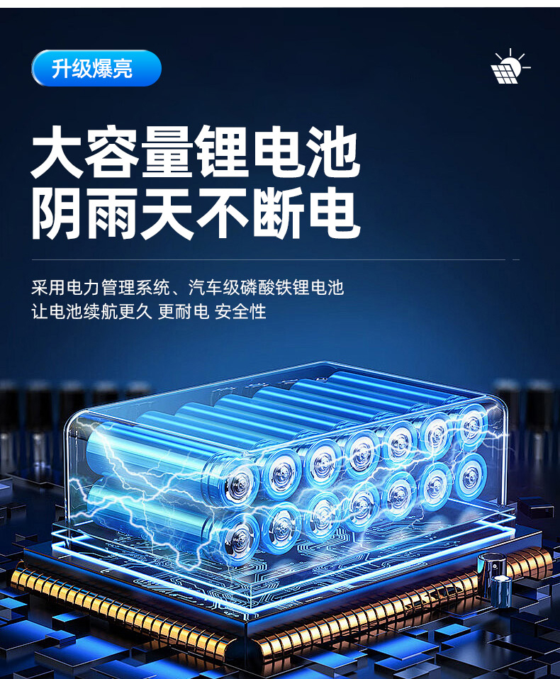 2025太阳能户外灯家用庭院灯一体路灯感应led超亮大功率照明灯详情35