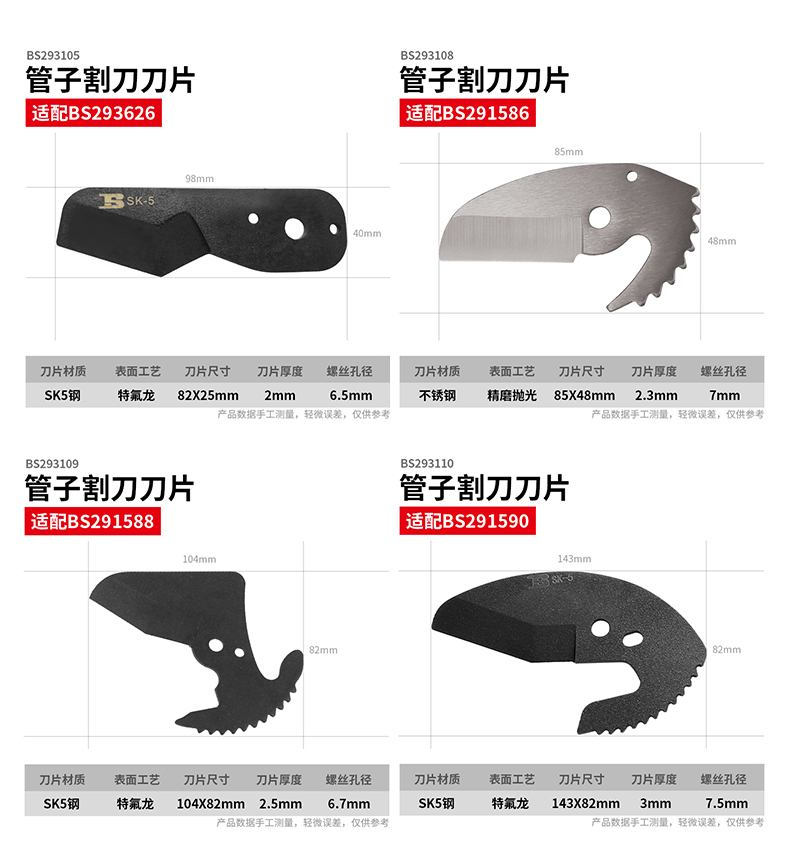 Persian PVC pipe cutter blade, PPR scissors blade, pipe cutter blade, fast cutting wire pipe and water pipe blade pic 4