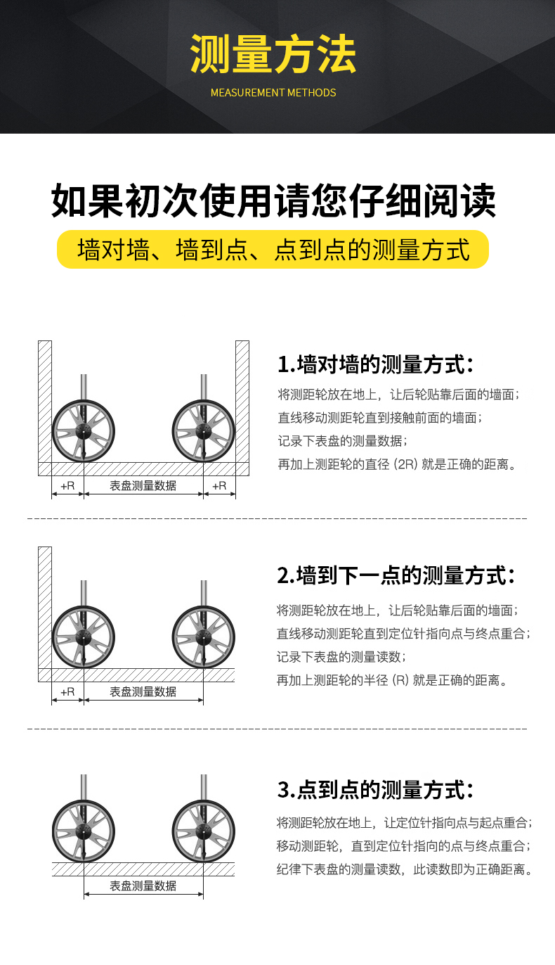 波斯手推滚轮式高精度数显机械测距轮车工程测量仪器滚尺 测距仪详情11