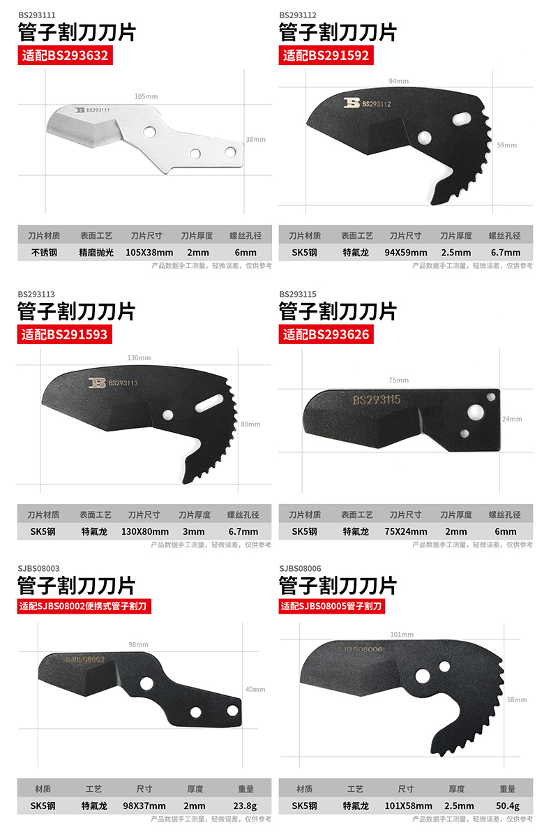 Persian PVC pipe cutter blade, PPR scissors blade, pipe cutter blade, fast cutting wire pipe and water pipe blade pic 5