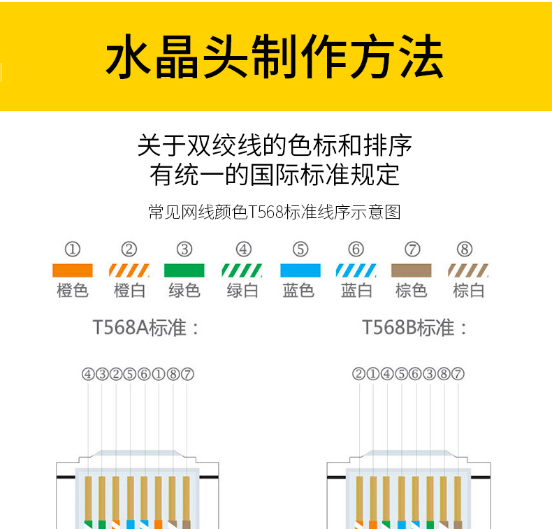 波斯多功能线钳接水晶头端子钳宽带线制作家用压线工具 网线钳详情15