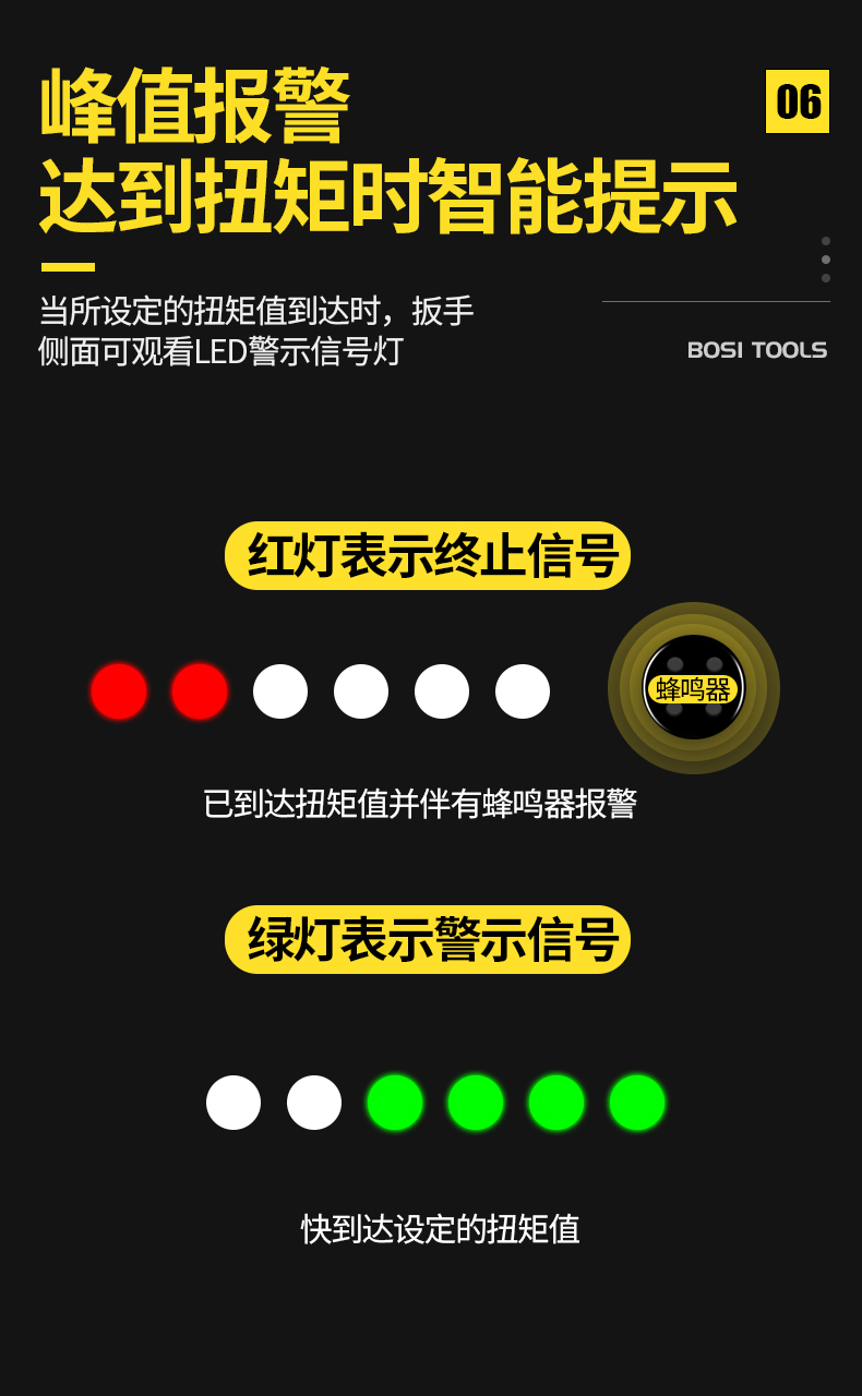波斯扭力扳手数显高精度可调式力矩扳手  扭力扳手详情9