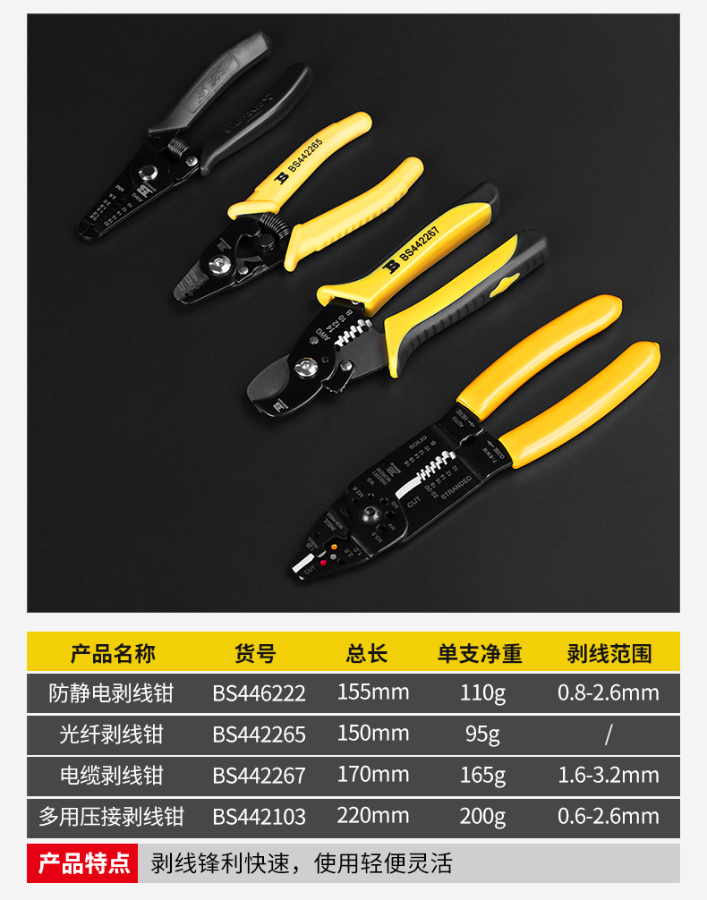 波斯电缆剪刀电工手动工具剥电线皮钳子剪压线拔线 多功能剥线钳详情9