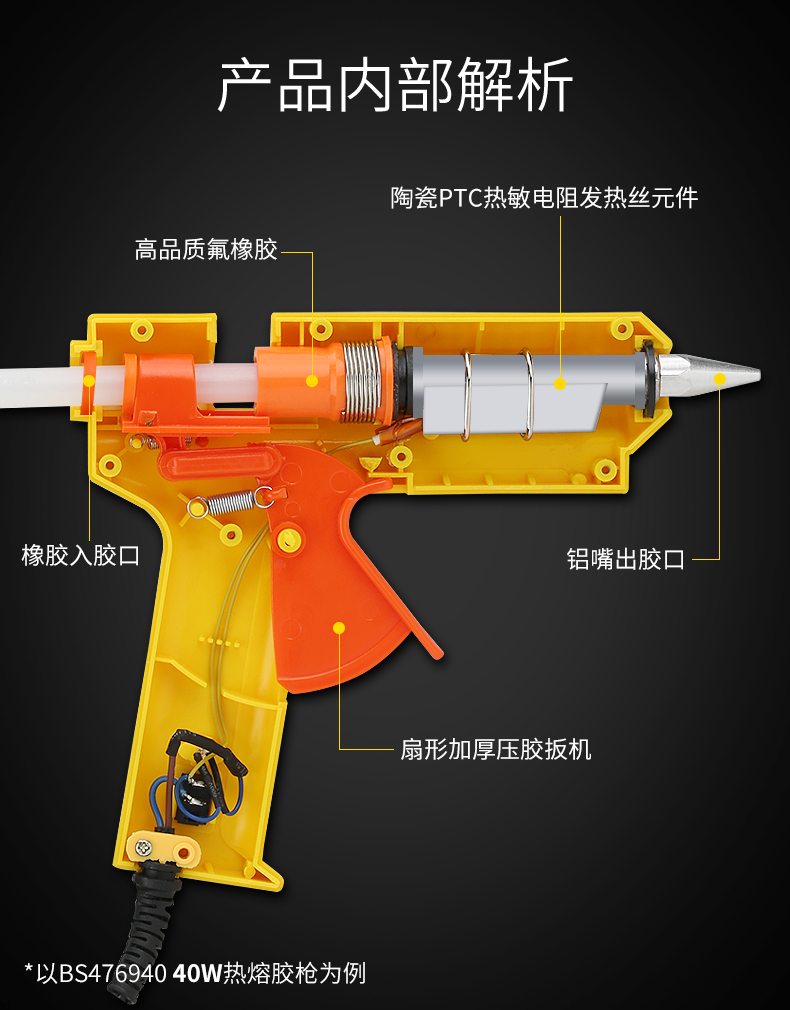 波斯手工儿童7-11mm高粘强力胶家用专业热熔电热可调温 热熔胶枪详情10