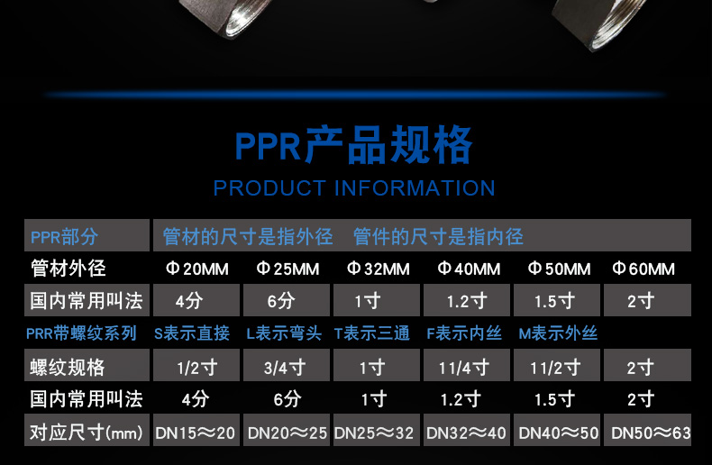 加厚PPR活接头4分6分全铜热水器活直接弯头三通热熔水管配件20 25详情5