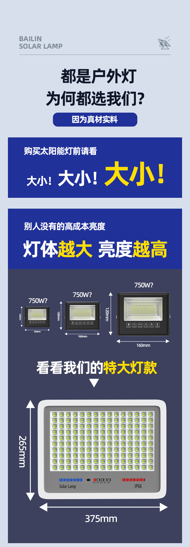 新款太阳能户外灯庭院灯LED照明灯超亮大功率家用室外投光灯路灯详情7